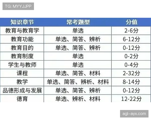 比赛规则全面拆解：关键条款与常见误区一次看懂