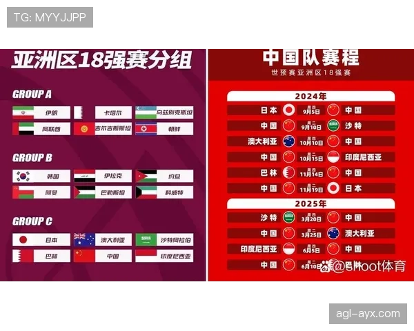 澳大利亚2026世界杯预选赛晋级前景分析 亚洲区名额争夺战能否突围 澳大利亚2026世界杯预选赛晋级前景分析 亚洲区名额争夺战能否突围