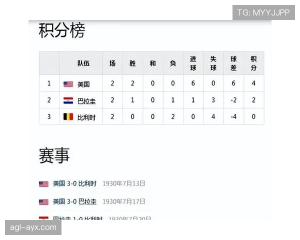 比利时2026世界杯赛程分析 红魔能否突破黄金一代天花板