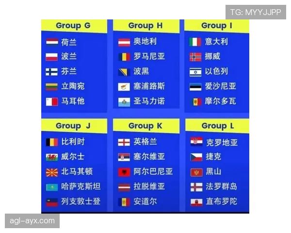 2026世界杯公平竞赛积分会影响出线吗 2026世界杯公平竞赛积分会影响出线吗